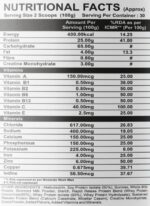 An image showcasing Mass Factor supplement nutritional information