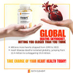 An image depicting a fact about heart health